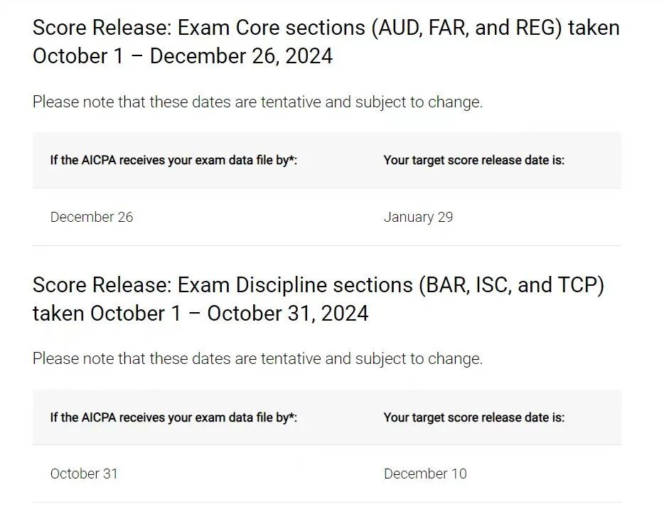 2024年下半年美国CPA考试时间表大解析！1
