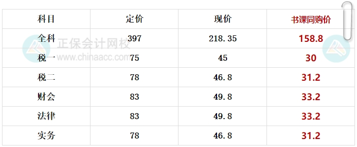 题解1