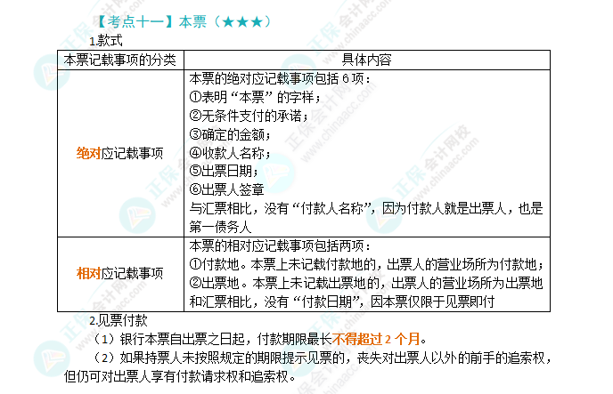 2024年注会《经济法》第9章高频考点11：本票