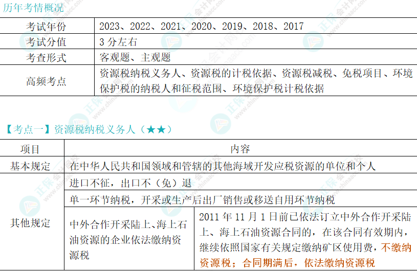 2024年注会《税法》第8章高频考点1
