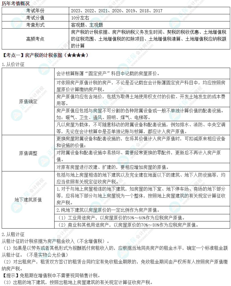 2024年注会《税法》第10章高频考点1