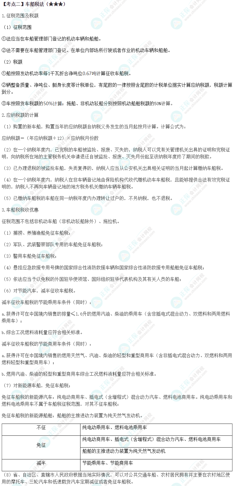 2024年注会《税法》第11章高频考点2