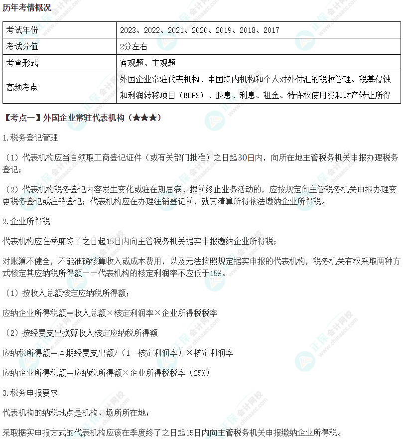 2024年注会《税法》第12章高频考点1