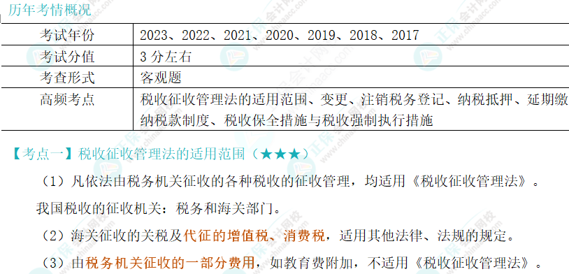 2024年注会《税法》第13章高频考点1