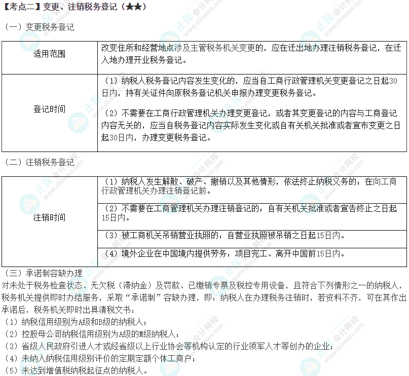 2024年注会《税法》第13章高频考点2