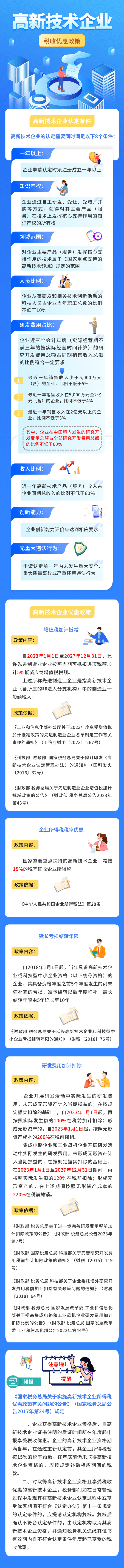 高新技术企业税收优惠政策(1)