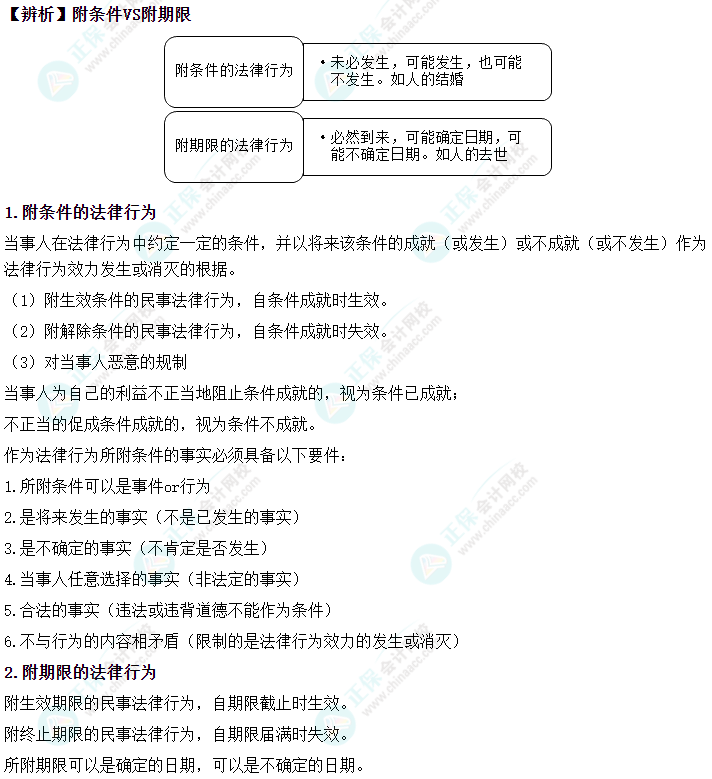 2024中级会计《经济法》必会考点-附条件和附期限的法律行为