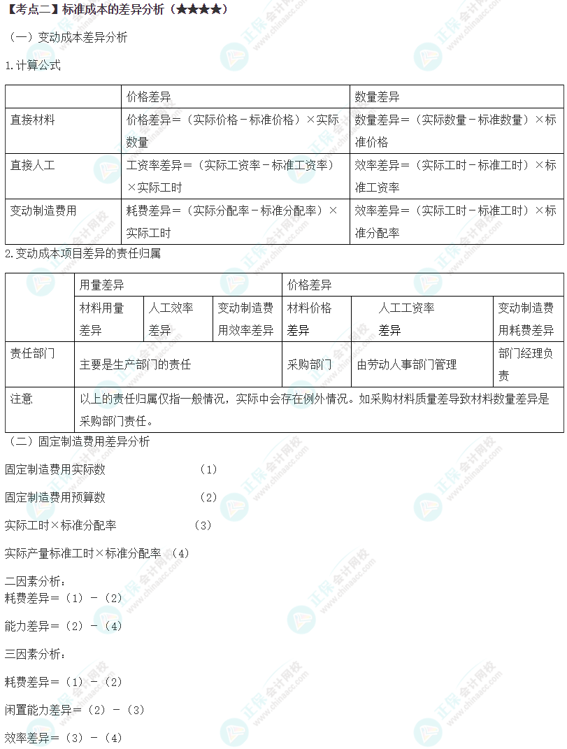 2024年注会《财务成本管理》第13章高频考点2