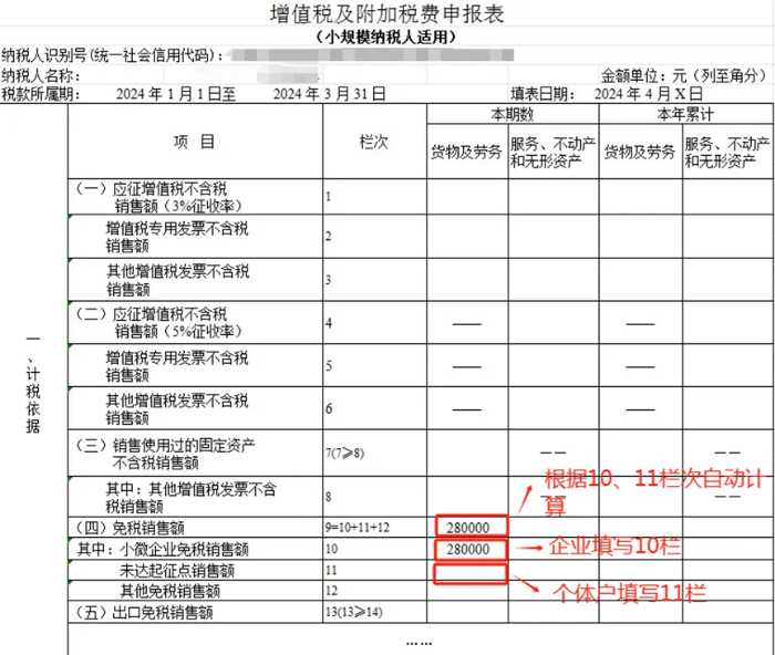 增值税及附加税费申报表