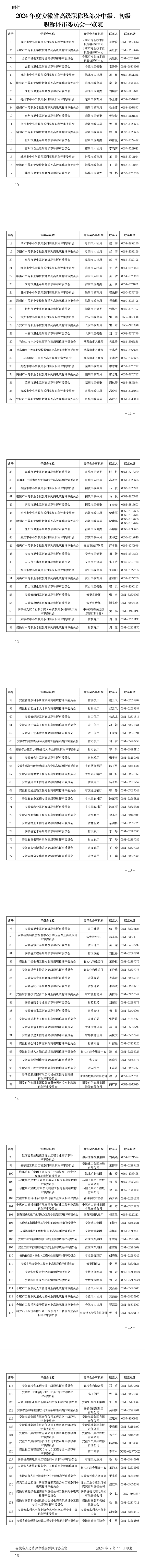 安徽关于做好2024年职称评审工作的通知