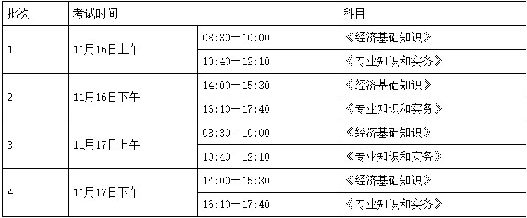 初中级经济师考试时间