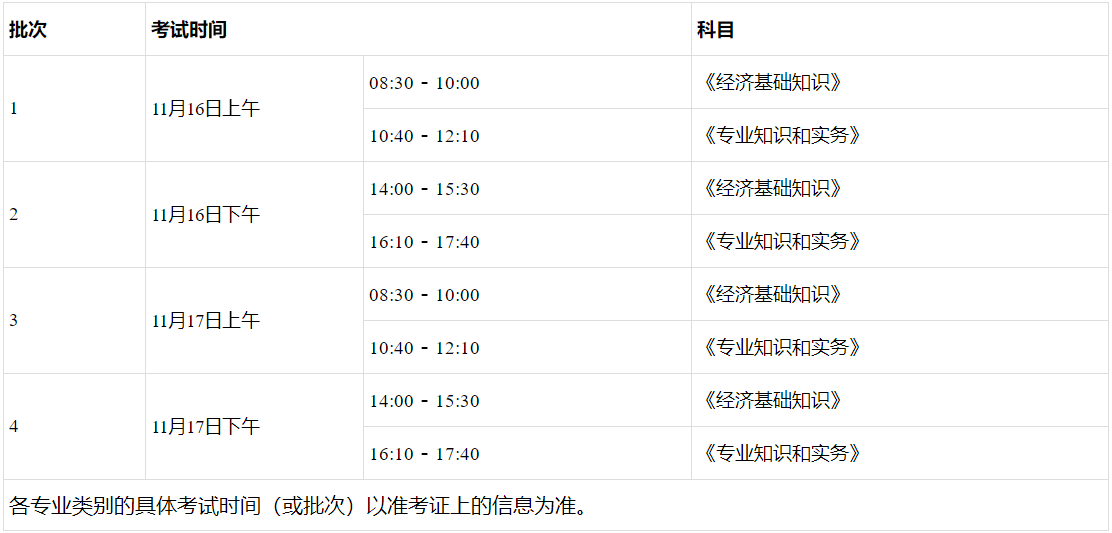 考试时间