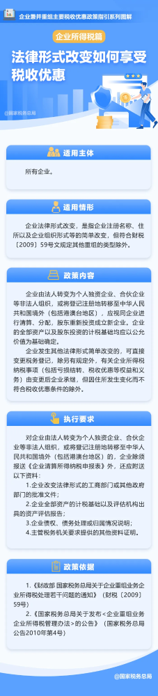 企业法律形式改变如何享受税收优惠？