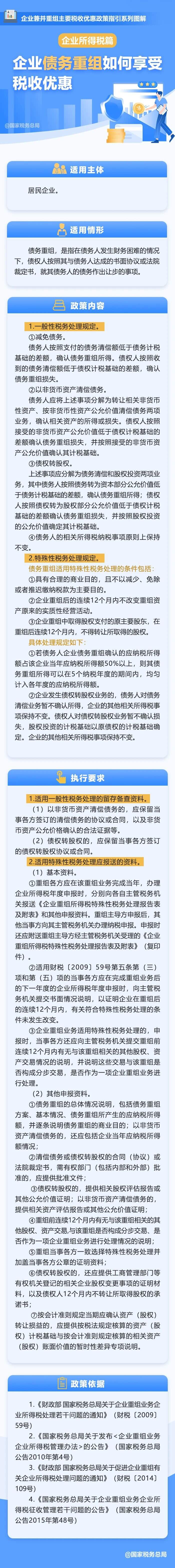 企业债务重组如何享受企业所得税优惠政策
