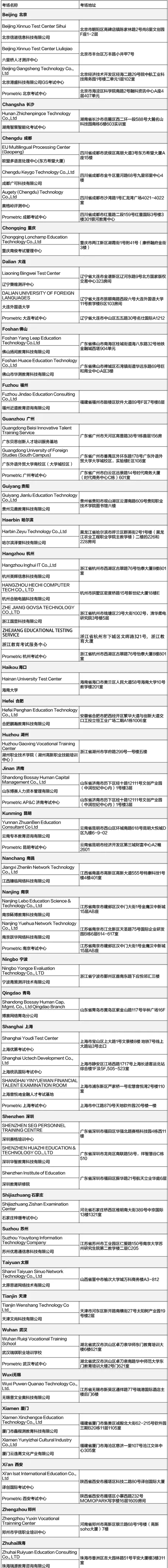 24年8月CFA考试重要考前提醒（二）