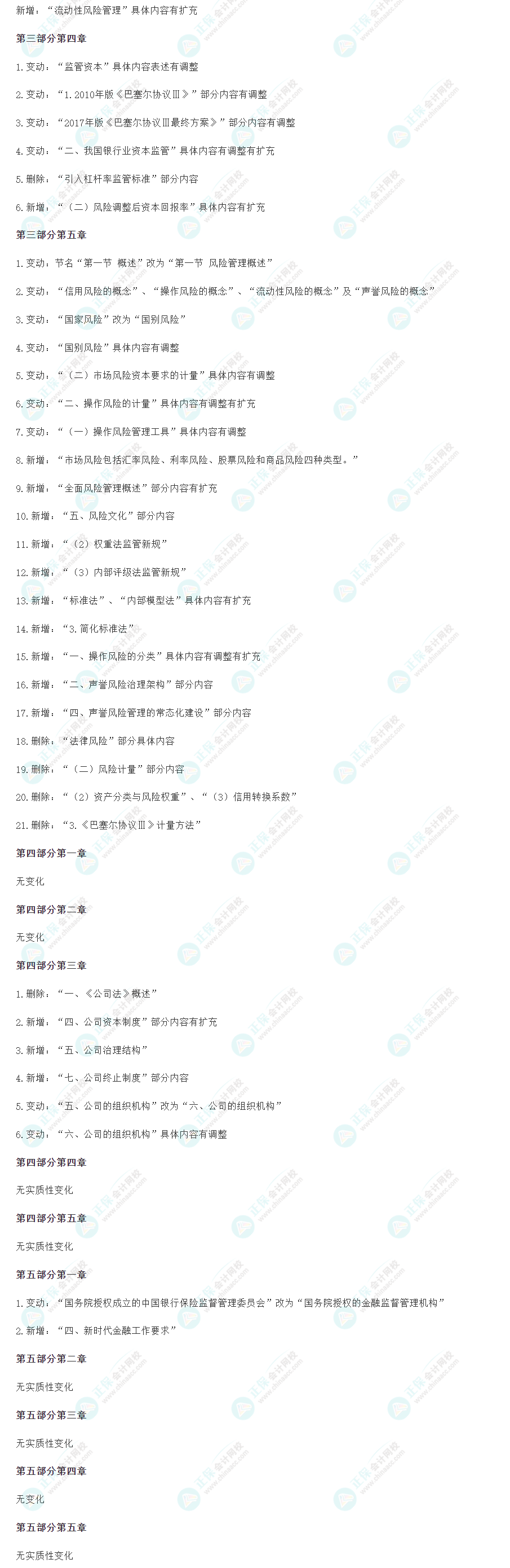 2024年银行从业《银行业法律法规（中级）》教材变化解读
