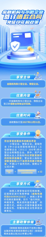 金融机构与小微企业签订借款合同免征印花税政策