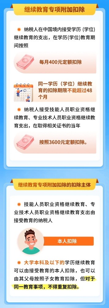 新员工入职季，这些个人所得税知识一定要了解