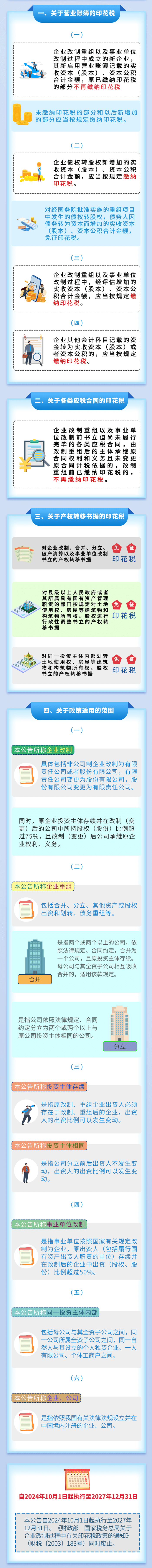 一图读懂：企业改制重组及事业单位改制有关印花税政策
