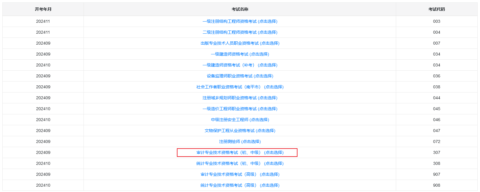 西藏2024审计师准考证打印入口开通