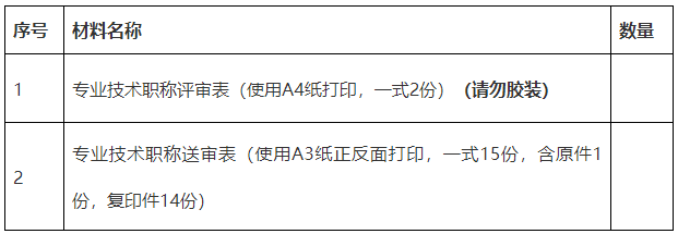 职称评审材料目录单