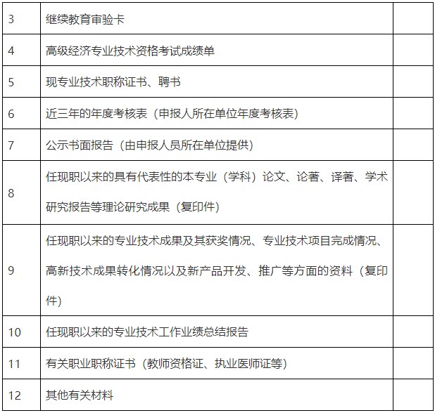 职称评审材料目录单