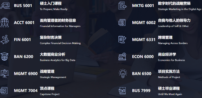 火热招生！夏威夷太平洋大学MBA热招中~