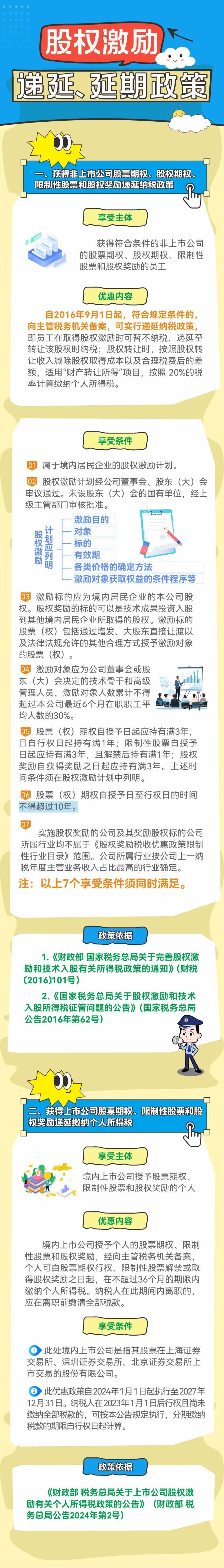 一图了解股权激励递延政策