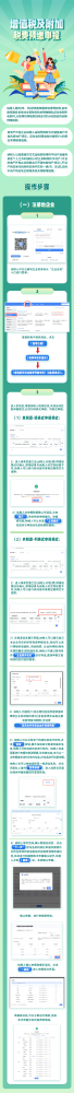 增值税及附加税费预缴申报操作指南
