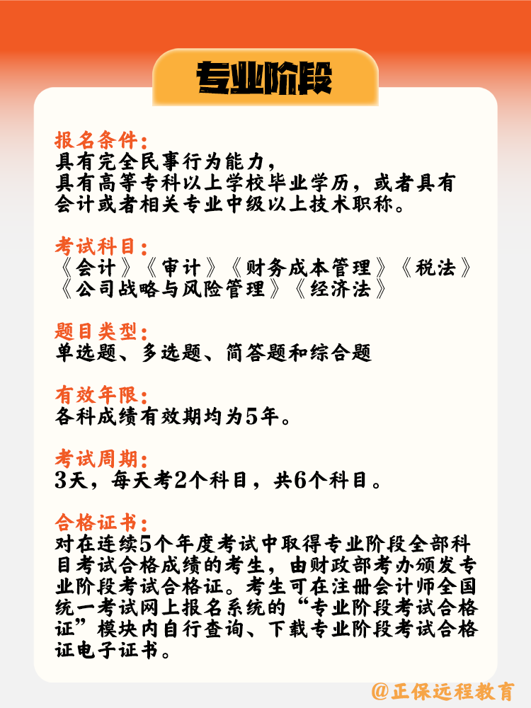 CPA专业阶段和综合阶段的区别？