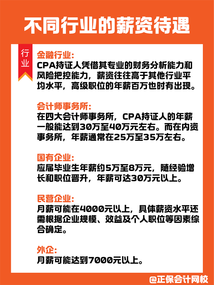 拿到CPA证书的薪资待遇如何？