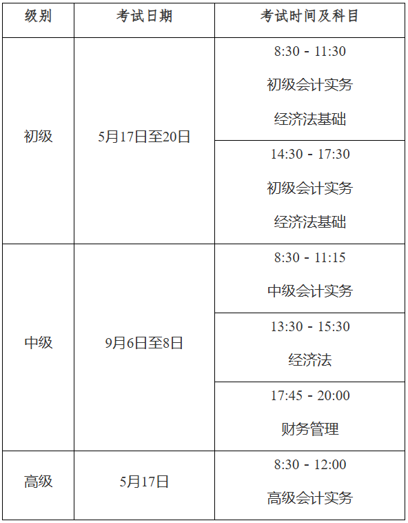 兵團(tuán)2025年初級(jí)會(huì)計(jì)職稱報(bào)名簡(jiǎn)章公布！