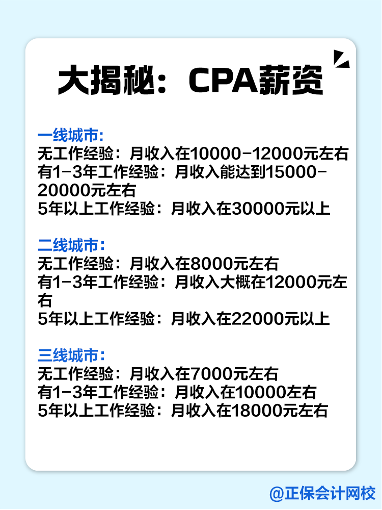 一二三线城市的CPAer们薪资待遇如何？
