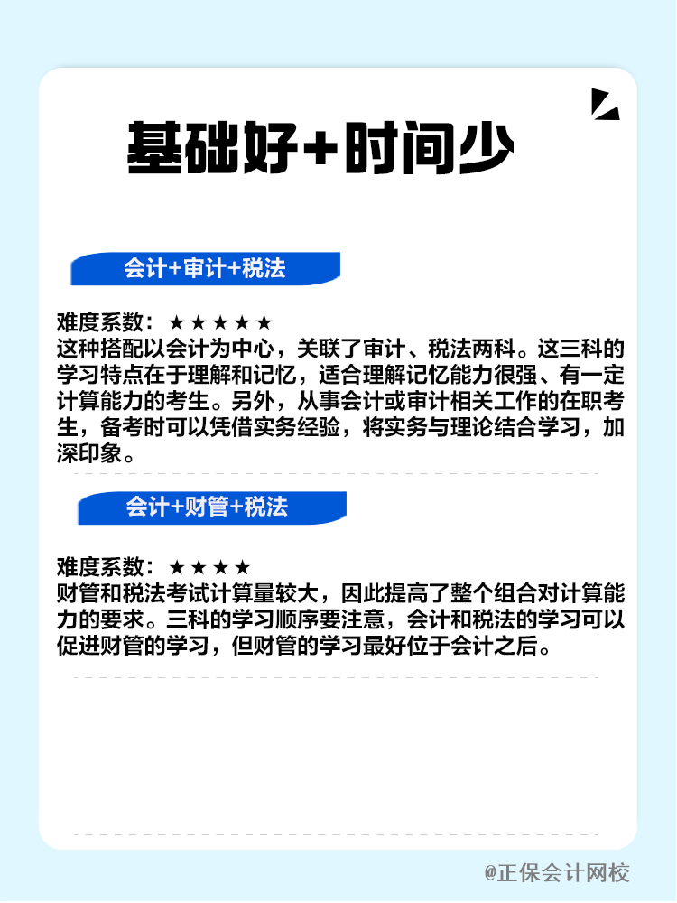 基础好时间少
