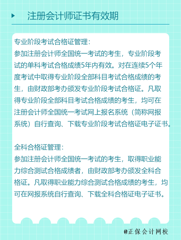 证书有效期