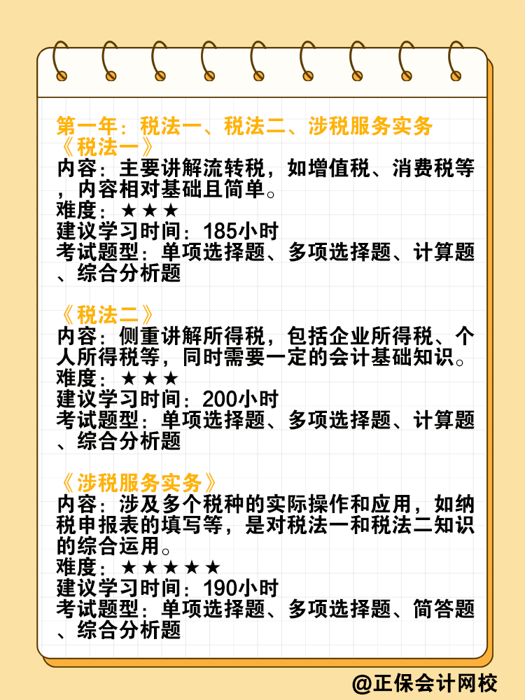 挑战两年拿下税务师的科目搭配方案！