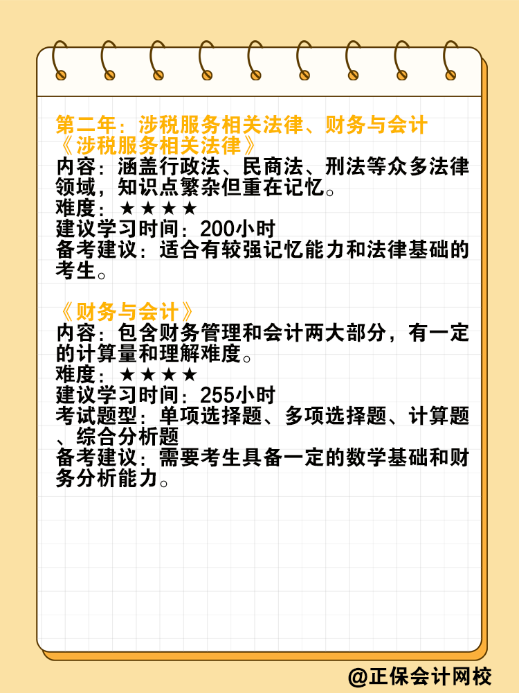 挑战两年拿下税务师的科目搭配方案！