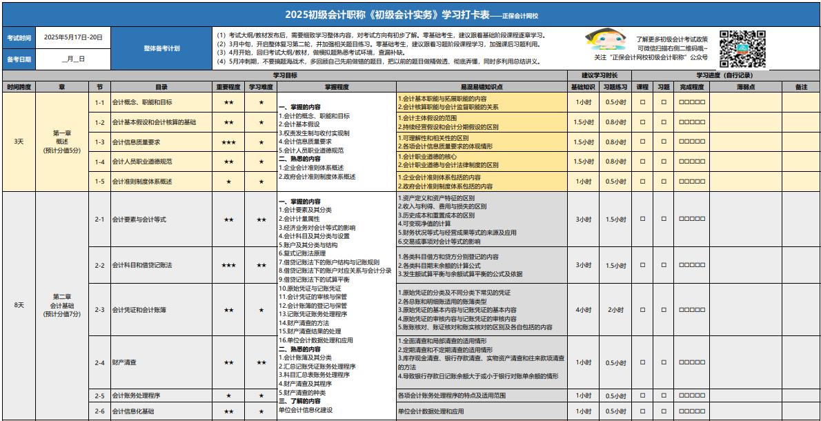 距离2025初级会计考试仅3个月左右 现在学习来得及吗？