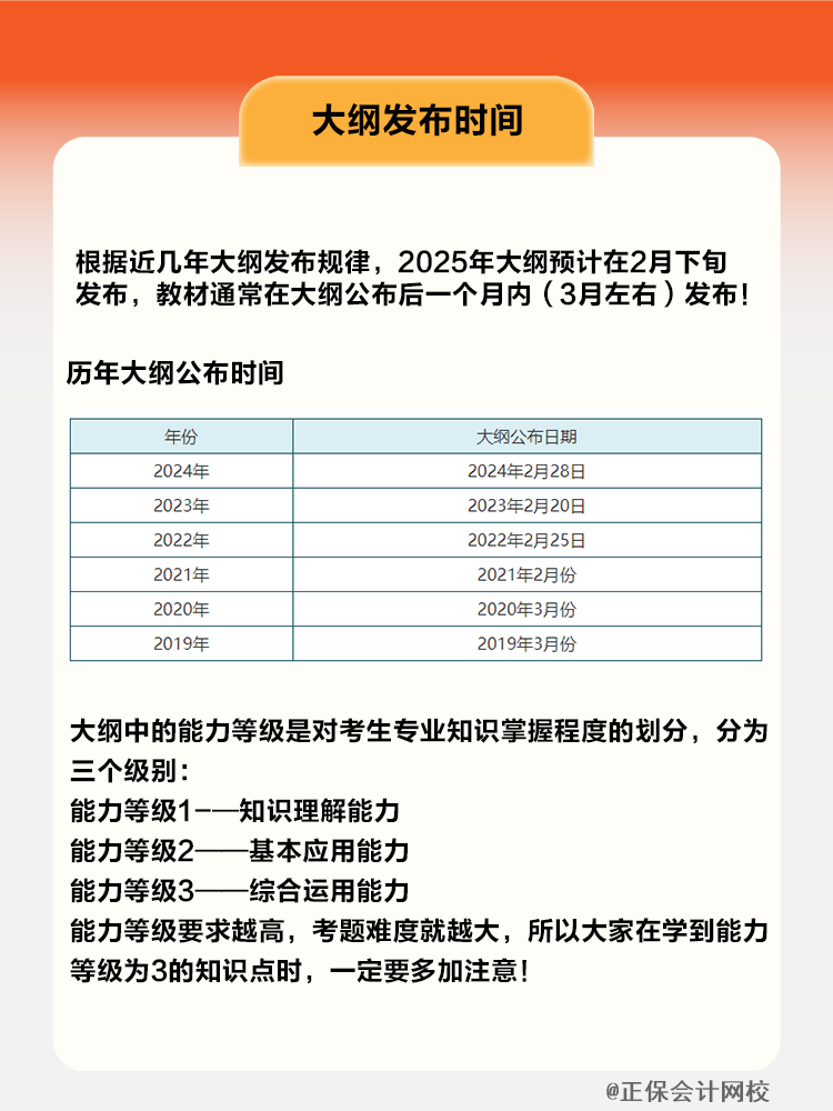 大纲发布时间