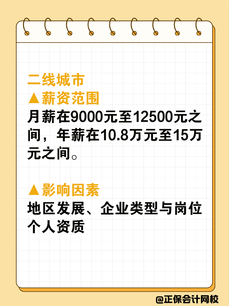 中级会计证书持有者在不同城市的薪资待遇