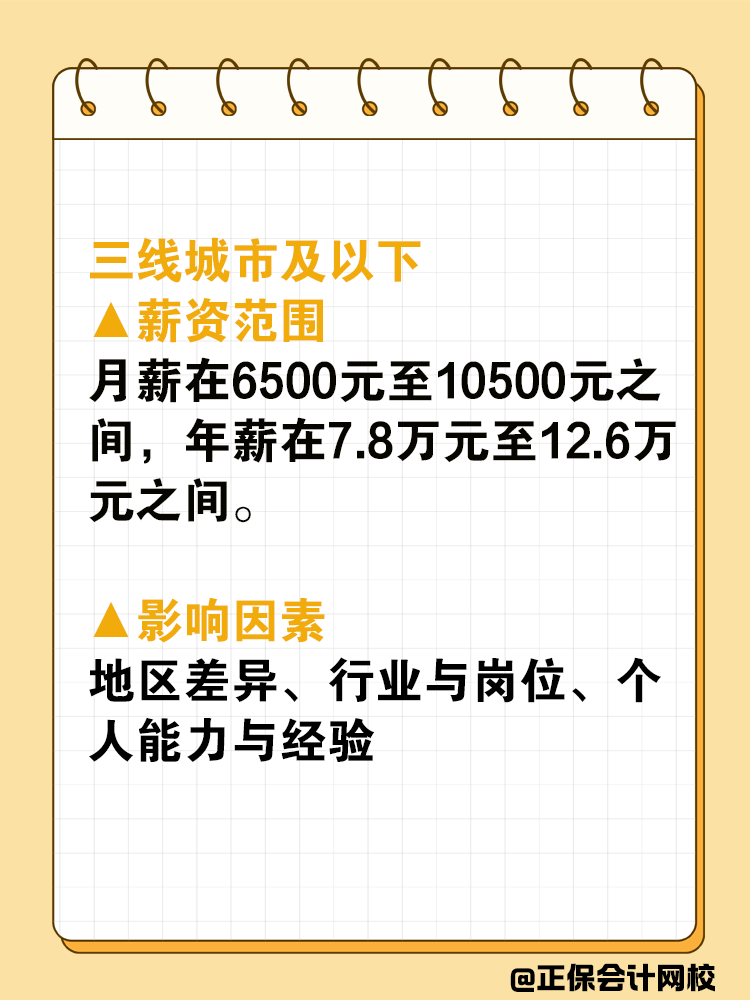 中级会计证书持有者在不同城市的薪资待遇