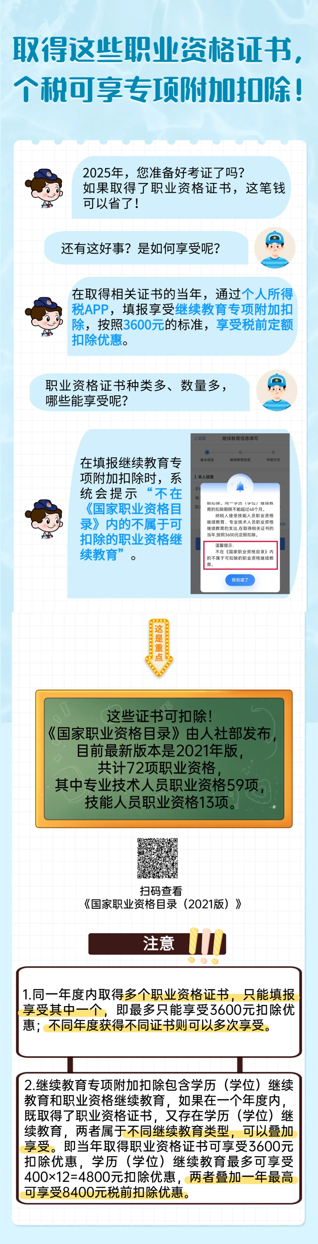 3月1日开始！这笔钱别忘了领！