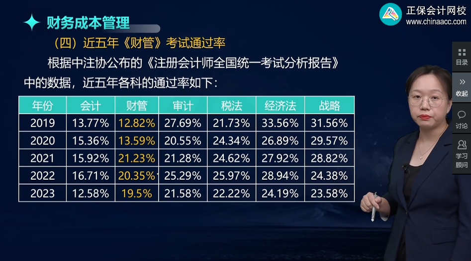 注册会计师考试合格率低？考试真的有这么难吗？