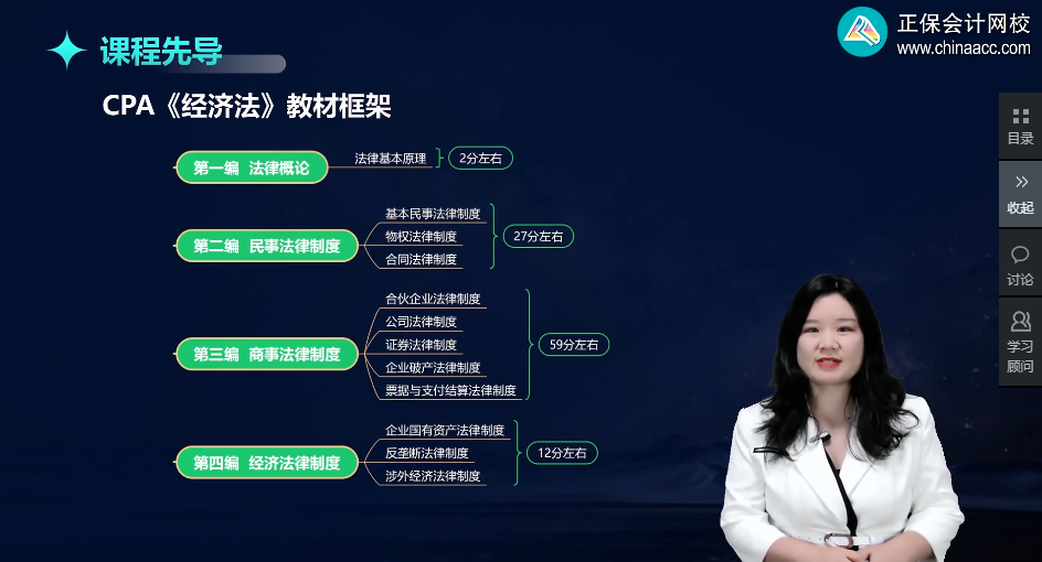 CPA经济法法条太多太乱？教材框架帮你梳理清楚！