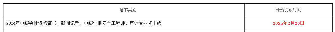四川绵阳2024年审计师会计证书领取通知