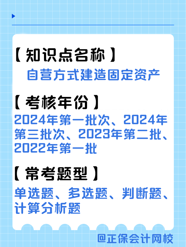 考点12