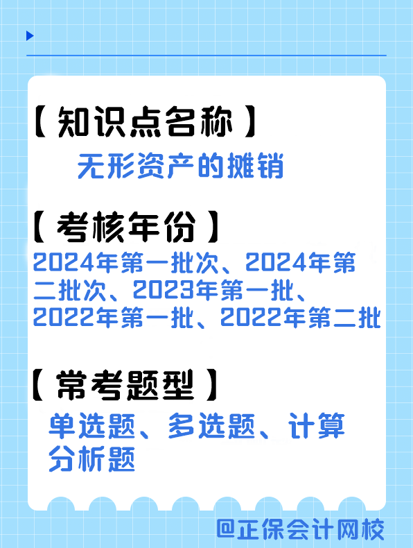 考点42