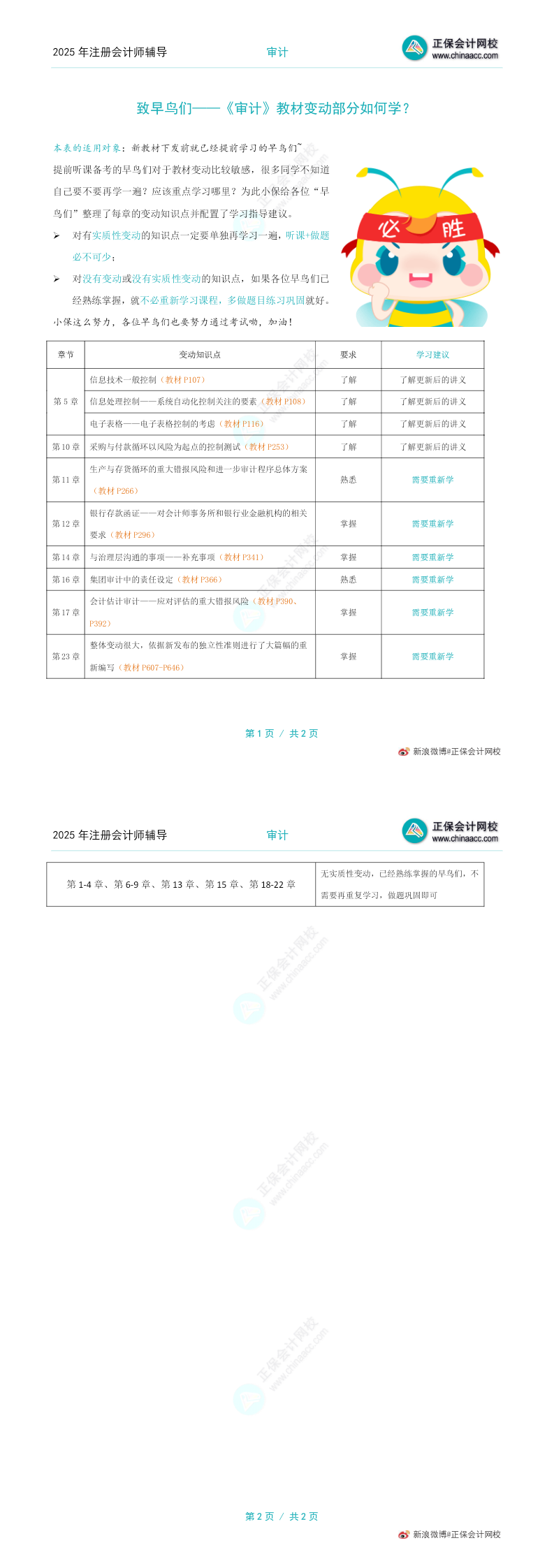 审计