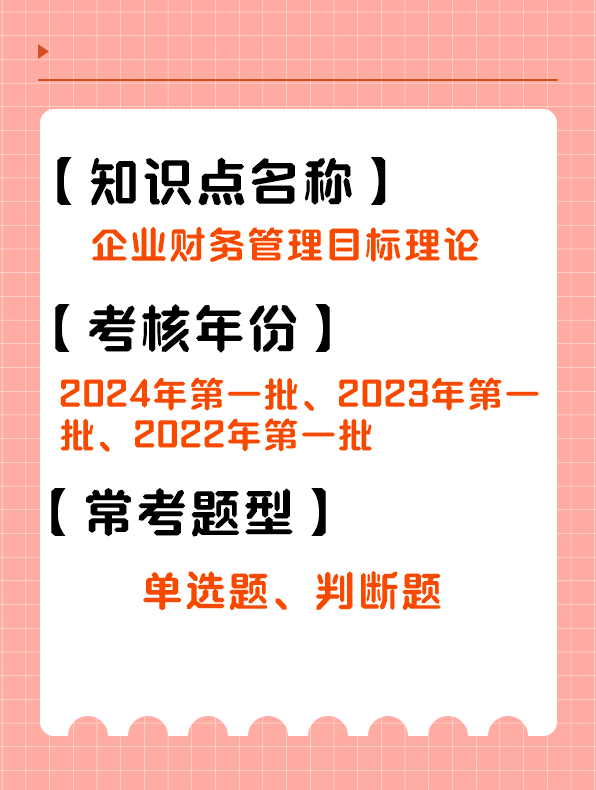 考点12
