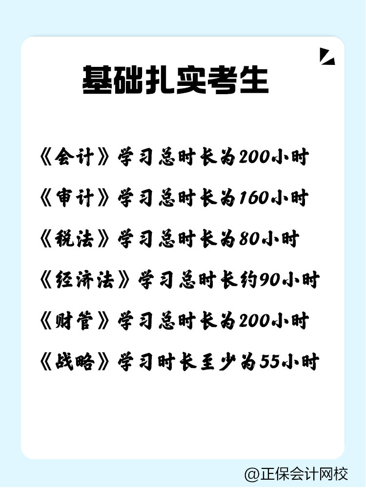 基础扎实